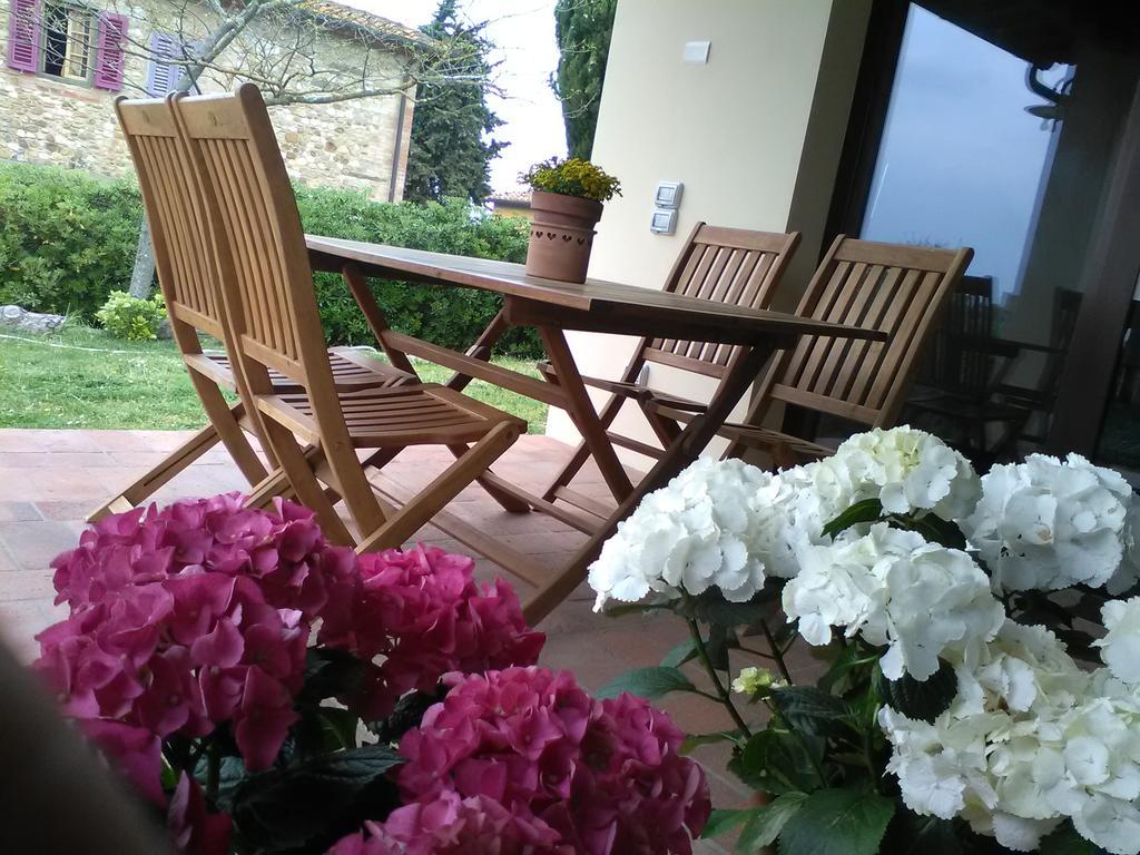 Il Fienile Holiday Home Le Fornacette エクステリア 写真